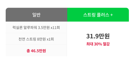 가격비교